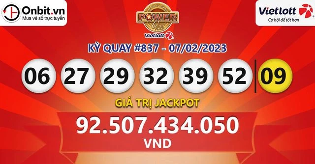 Khám Phá Win99 Club: Điểm Đến Hấp Dẫn Cho Những Người Yêu Thích Xổ Số